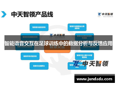 智能语音交互在足球训练中的数据分析与反馈应用